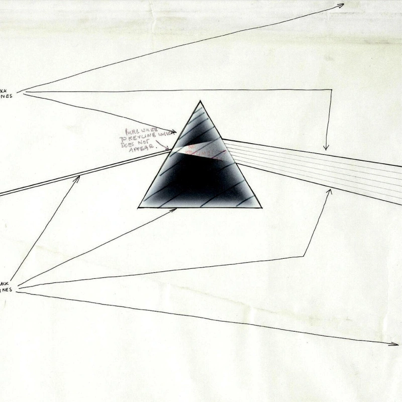 Dark Side of the Moon Live At Wembley 1974 (50th Anniversary)
