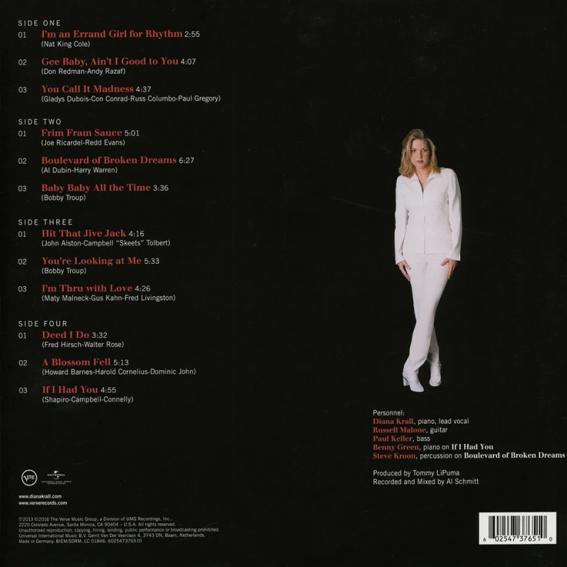 All For You: A Dedication To The Nat King Cole Trio