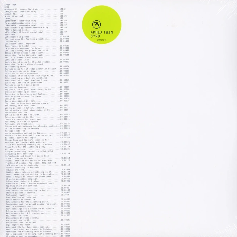 Syro