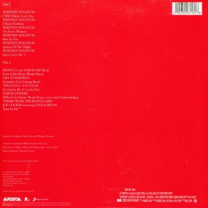 The Bodyguard (Original Soundtrack Album)
