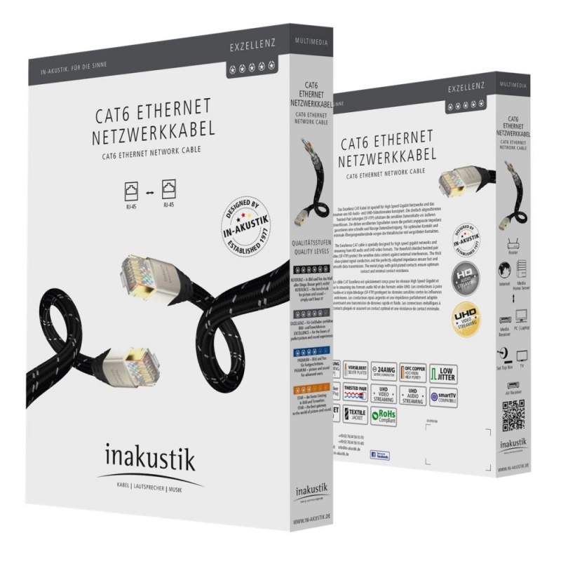 Inakustik Exzellenz CAT6 Ethernet Cable 0.5 m SF-UTP AWG 24 (006711005)