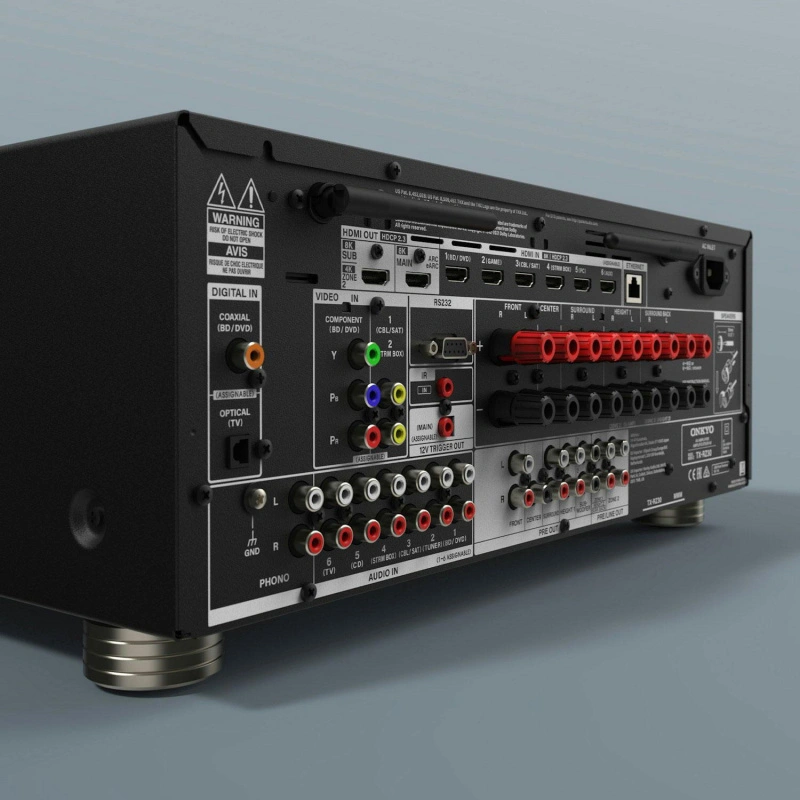 Onkyo TX-RZ30
