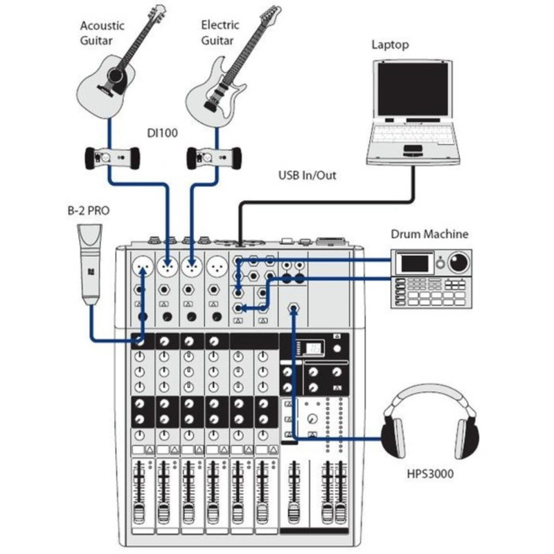 Behringer XENYX X1204USB