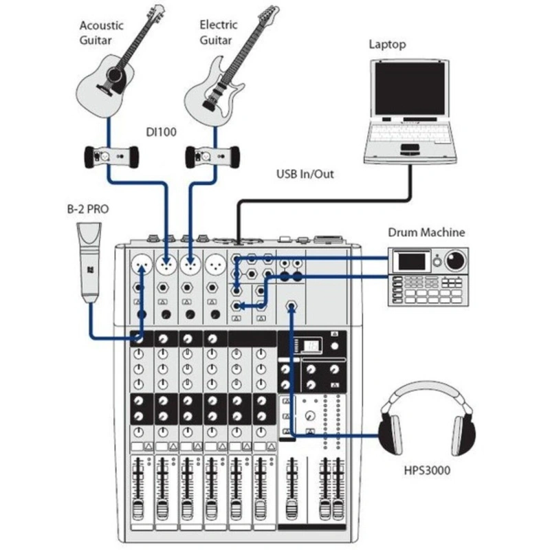 Behringer XENYX X1204USB