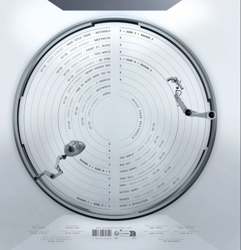 London Music Works – Music From Westworld