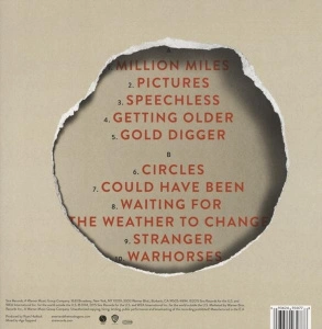 Circles