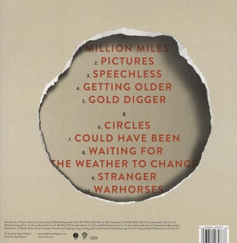 Circles