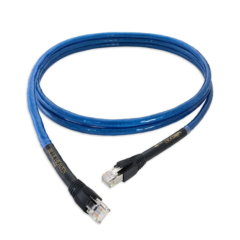 Nordost Blue Heaven Ethernet Cable 1 м