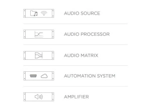 Audac MFA216