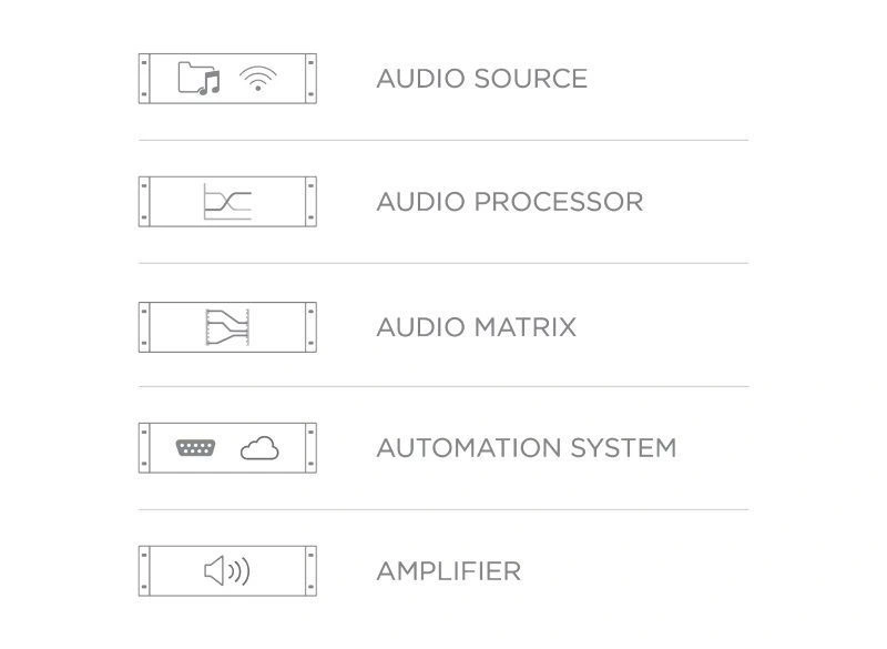 Audac MFA216