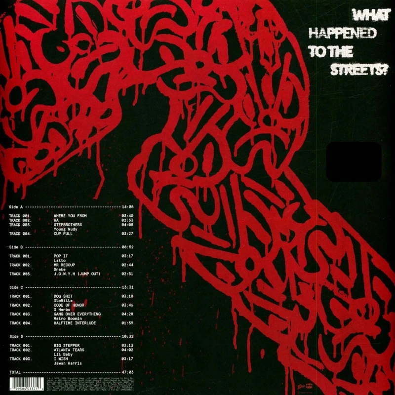 What Happened To The Streets?