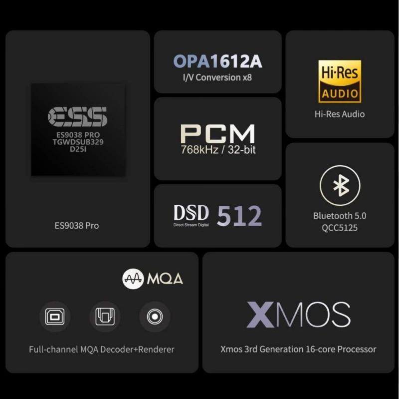 EverSolo DAC-Z8