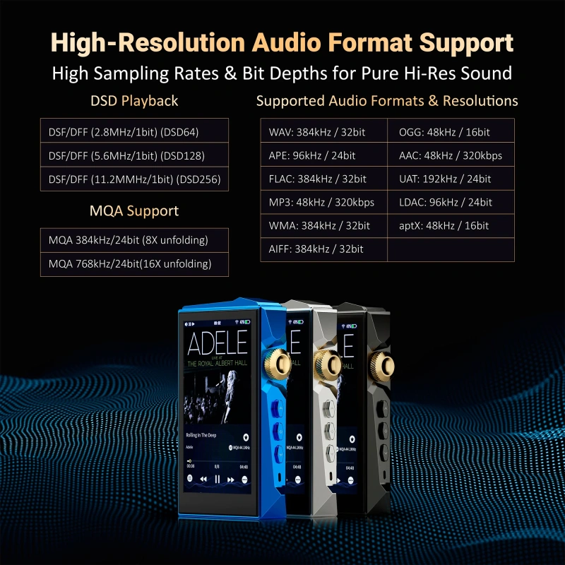 HIDIZS AP80 PRO MAX Black