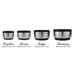IsoAcoustics Orea Graphite