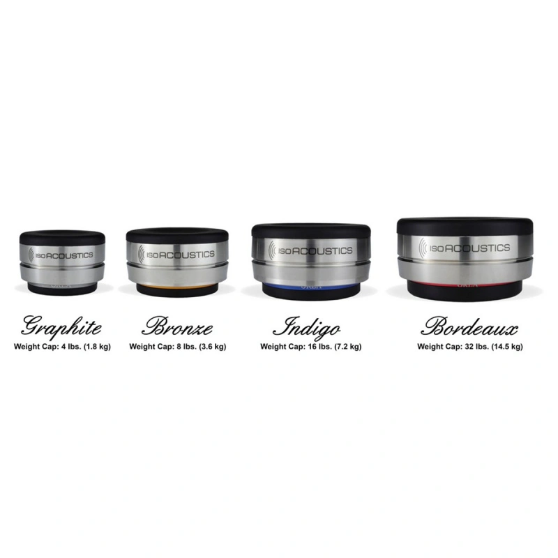 IsoAcoustics Orea Graphite