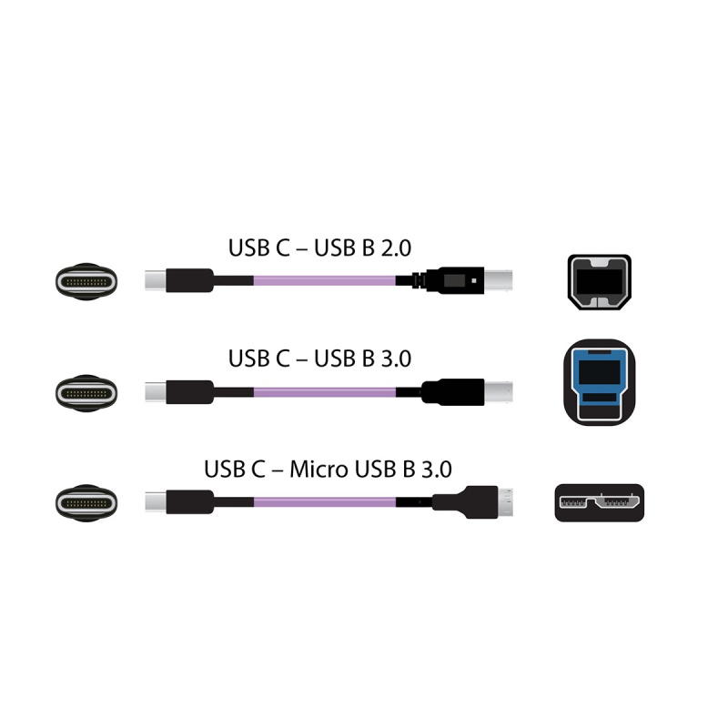 Nordost Frey2 USB 2.0 Type C-B 1,0м