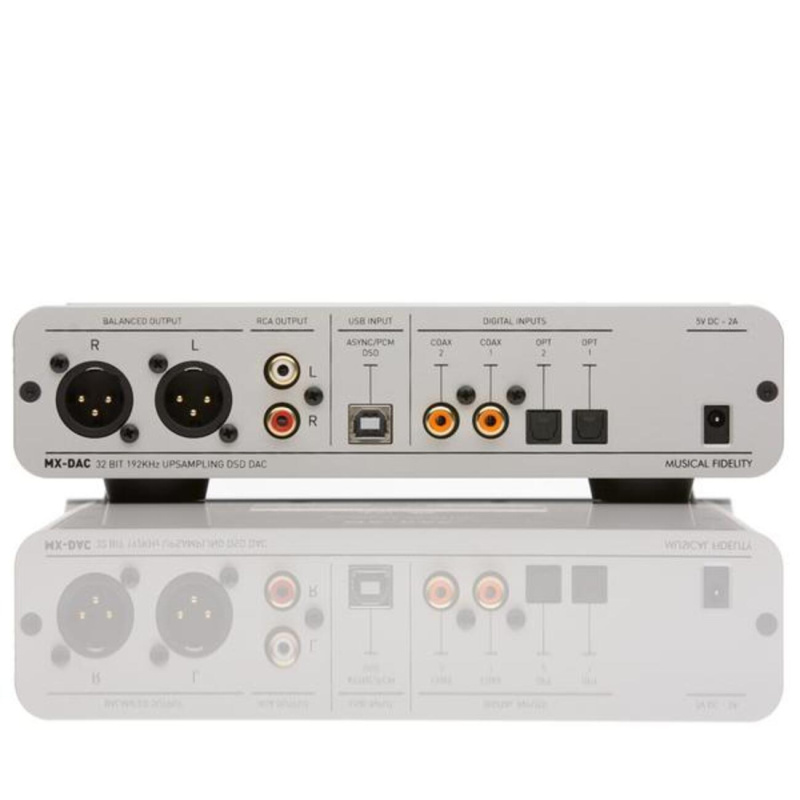 Musical Fidelity MX-DAC silver