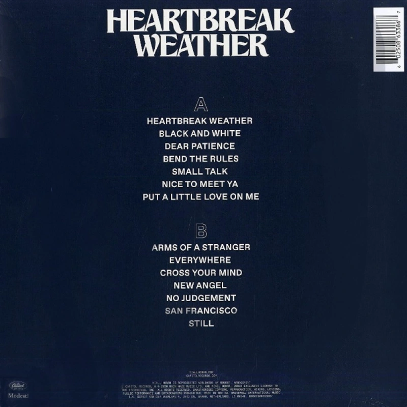 Heartbreak Weather
