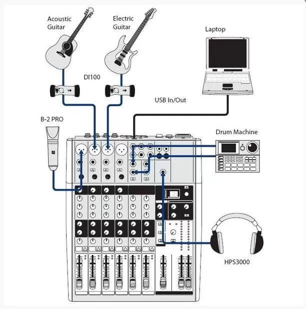 Xenyx x1622usb схема